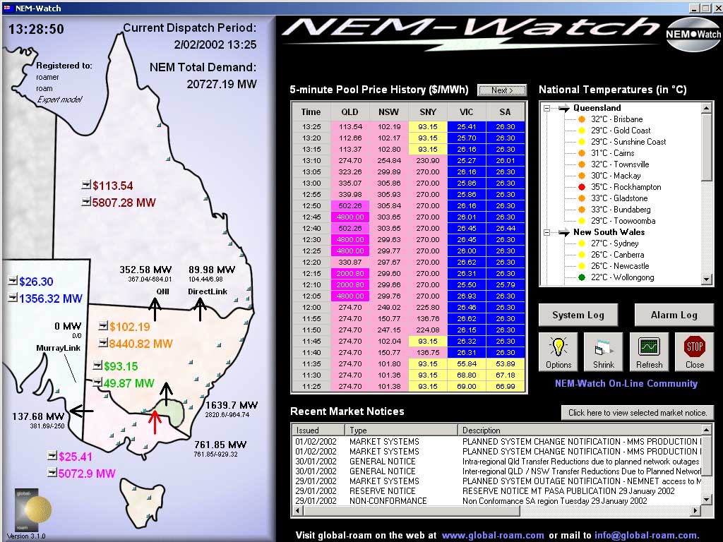 2002: NEM-Watch showing high QLD prices on 2nd February 2002